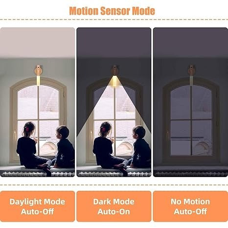 Cordless Motion Sensor Night Light – Smart Lighting for Every Space