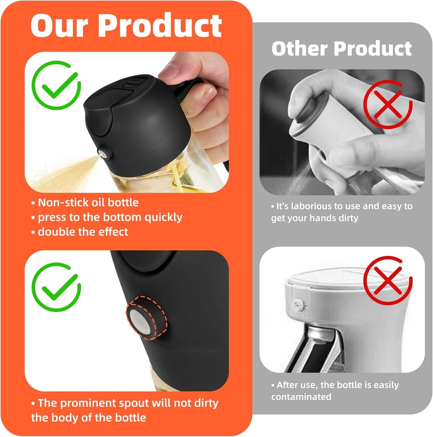 2-in-1 Oil Dispenser & Sprayer – Precision Pour & Spray for Healthier Cooking