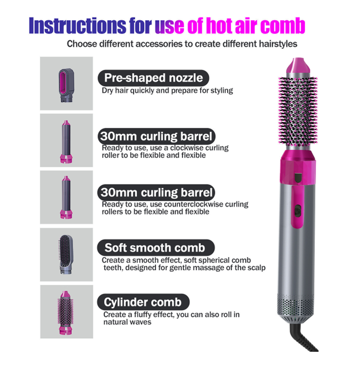 Hot Air Brush (5-in-1)- Hair Styling Like Professionals